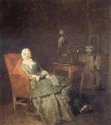 The Pleasure of Domestic Life Jean Baptiste Simeon Chardin